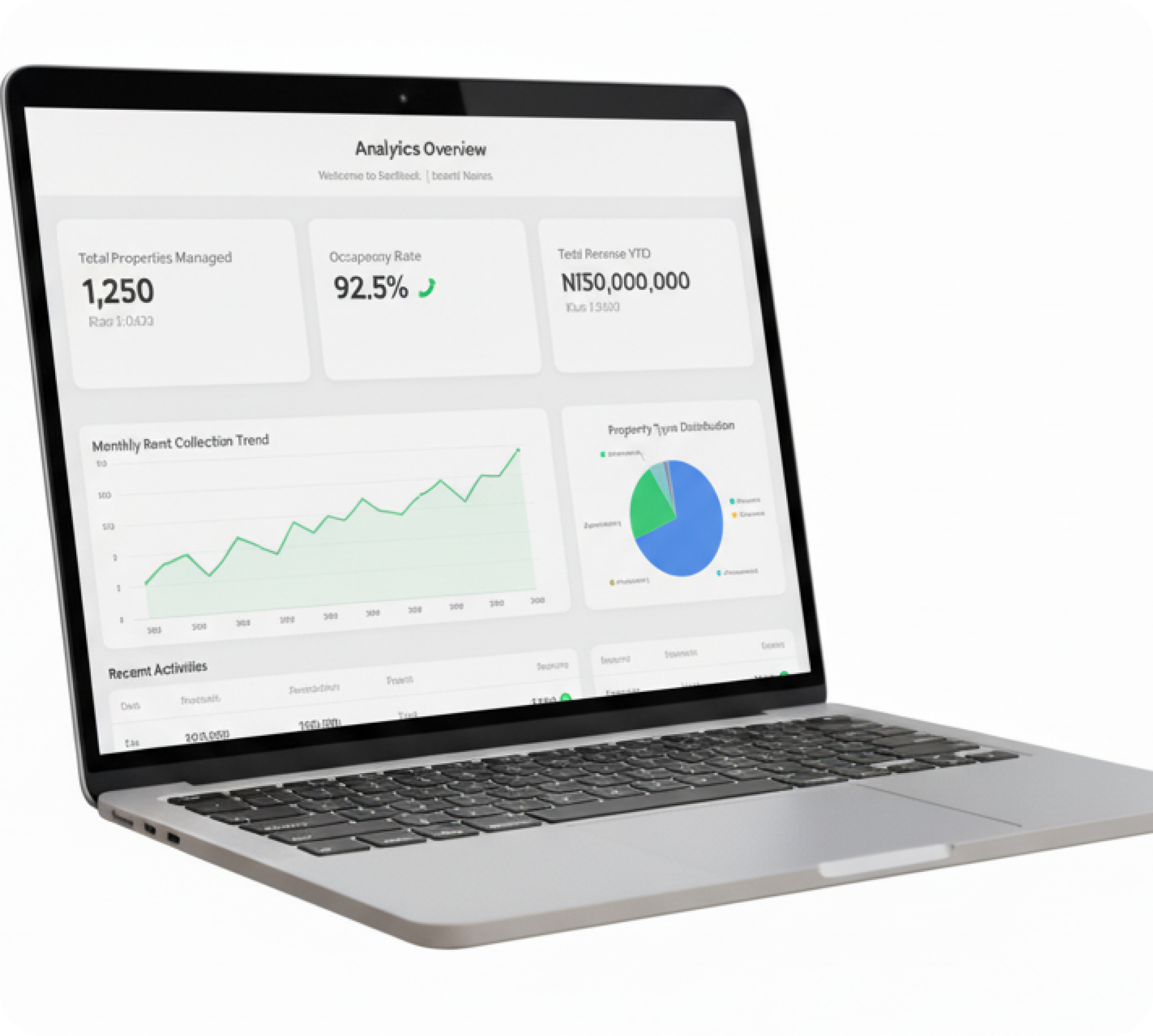 Financial Dashboard